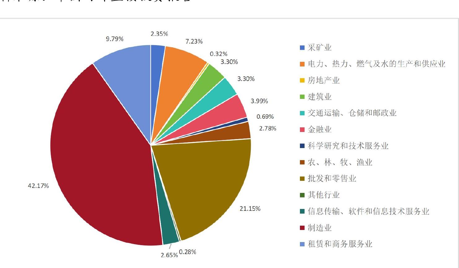 亨泰传媒