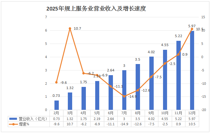 亨泰传媒